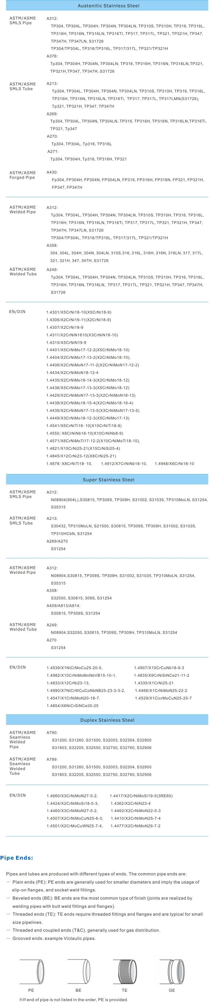 API 5L Line Steel Seamless Pipe &amp; Tubing (X56, X60, X65)